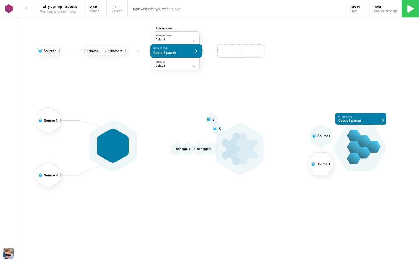 Product Design @ Malevich AI image 2